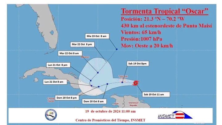 Se forma tormenta tropical Oscar al norte de la República Dominicana