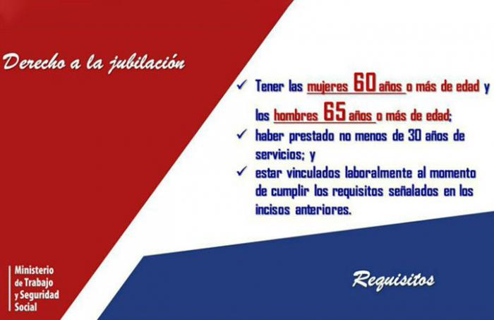 Reincorporarse al empleo: una opción después de jubilarse