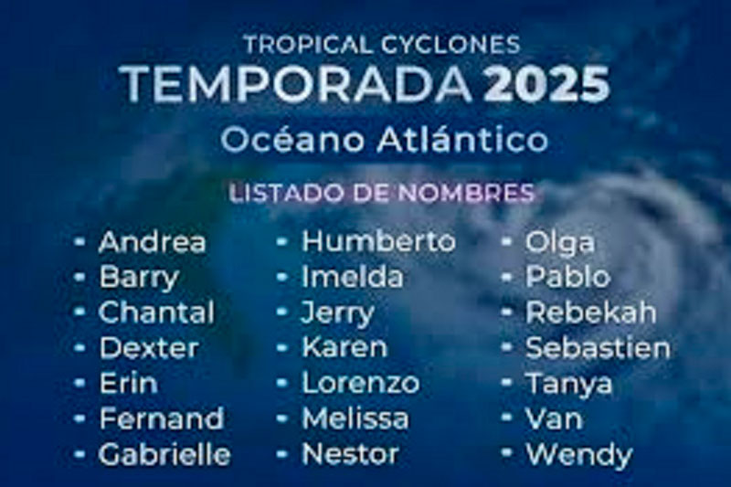 Temporada ciclónica activa, según los meteorólogos