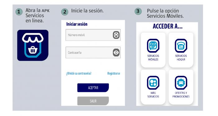Con saldo limitado, ¿puede seguir adquiriendo planes de voz y de SMS?
