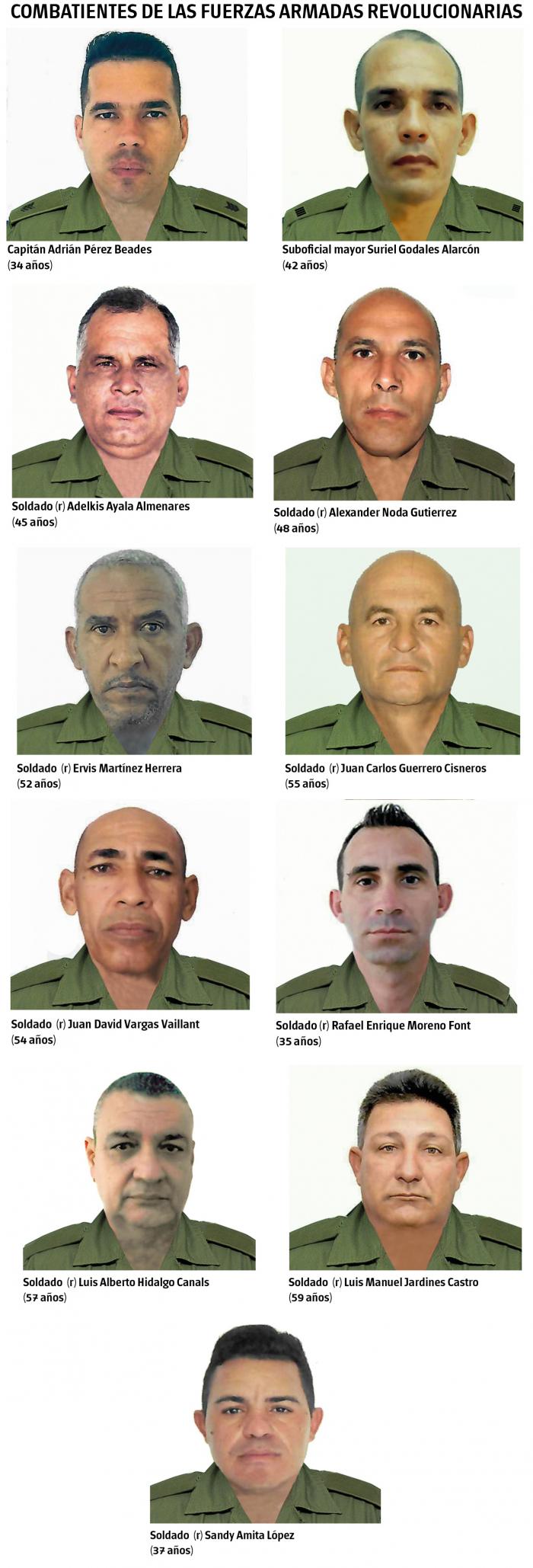 A los combatientes caídos: ¡Honor y gloria!