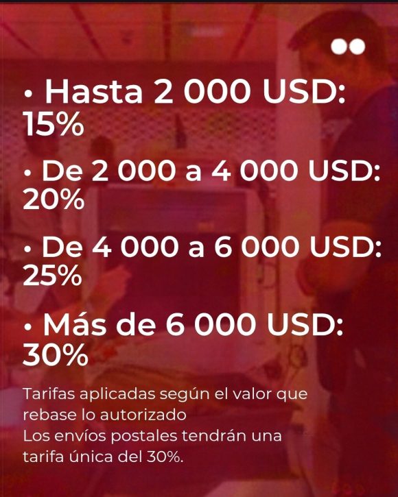 ¿Qué cambia con las importaciones comerciales por vía no comercial en Cuba?: Aranceles y formas de pago