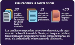 ¿Cómo se garantiza el respaldo jurídico para que las transformaciones económicas y sociales lleguen a la base?